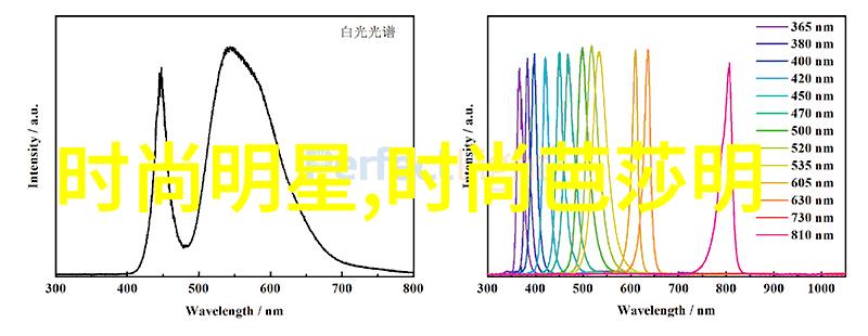 在职场中哪种类型的人更倾向于选择简洁有力的男性发饰