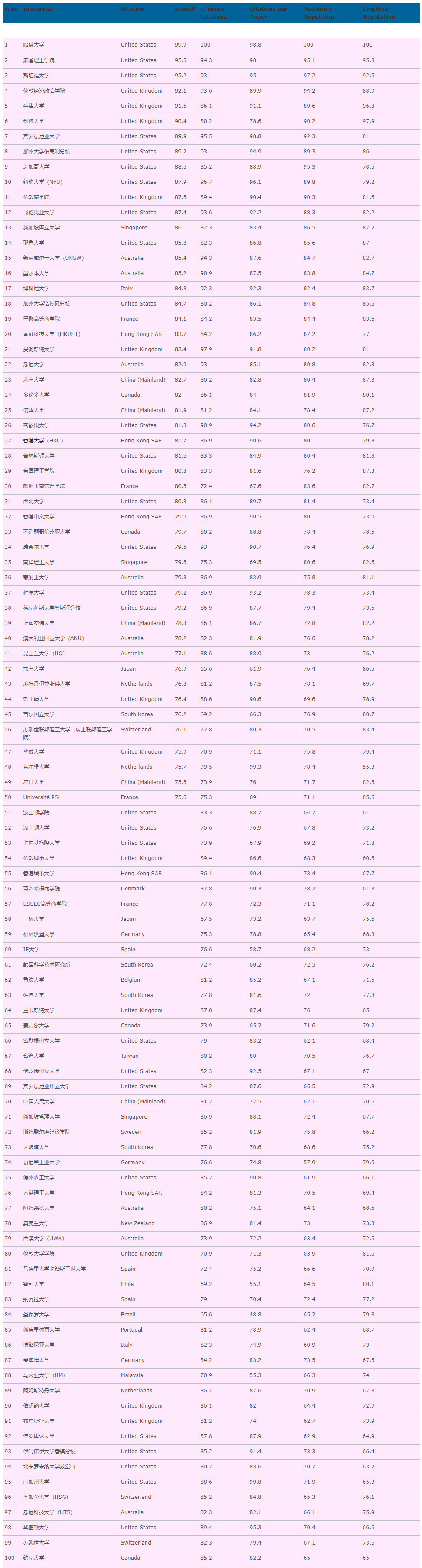 女生的短发新宠简约时尚的魅力之选