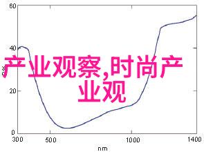 2022 - 新春新颜2022年最适合你的人气发型大赏