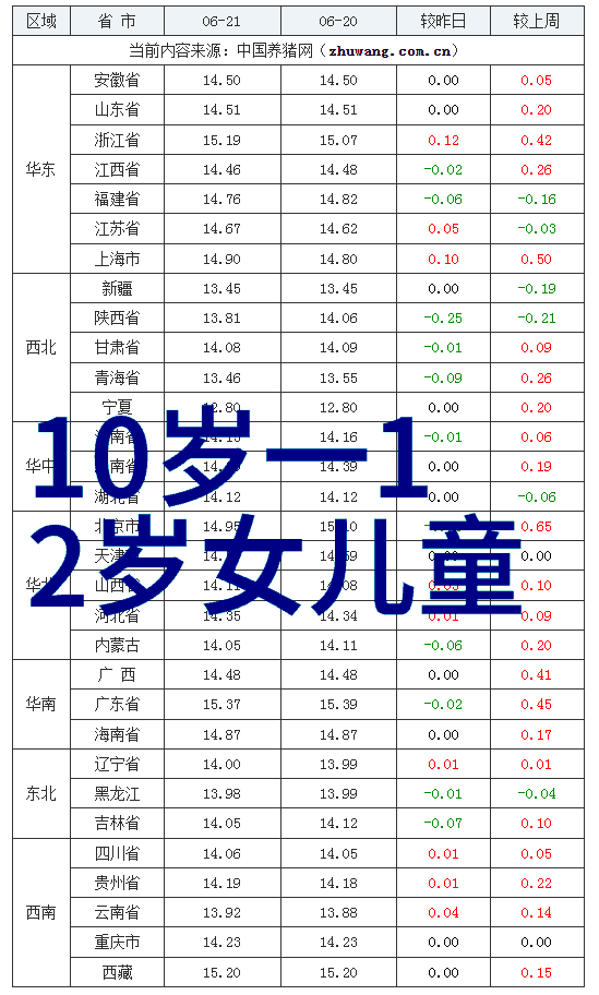 旗袍礼服传统风韵的现代诠释