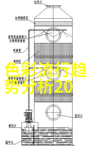 家中剪发自助美容的简单技巧分享