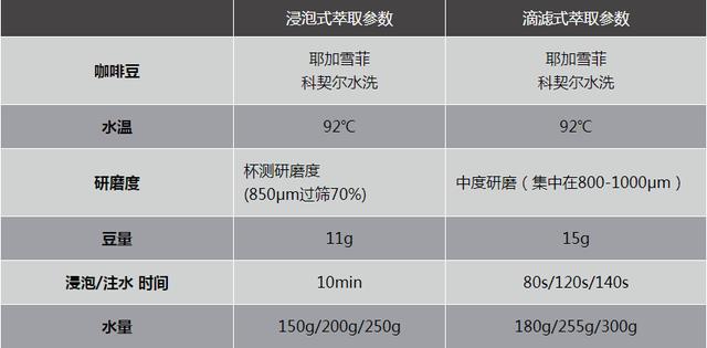 好看又减龄的短发发型我的美丽小秘密