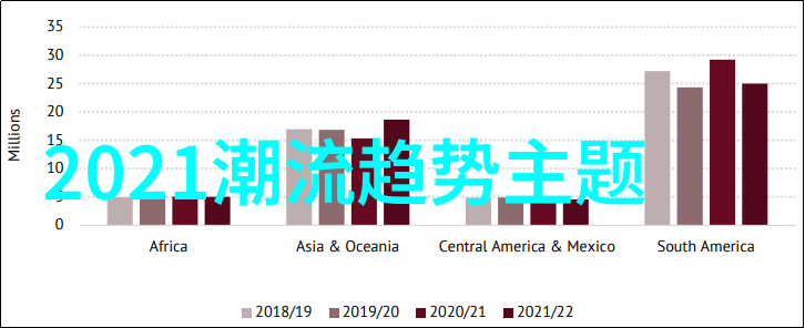 冬季保暖秘籍如何正确穿着卫衣