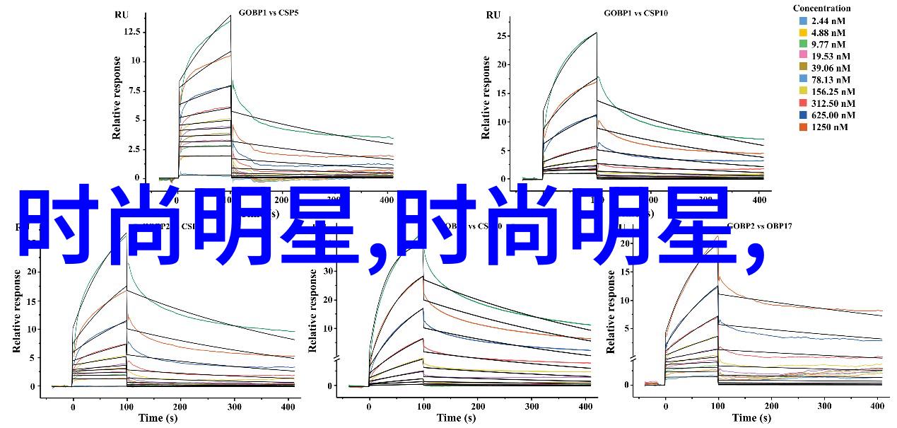 40岁男人的六种发型我的选择