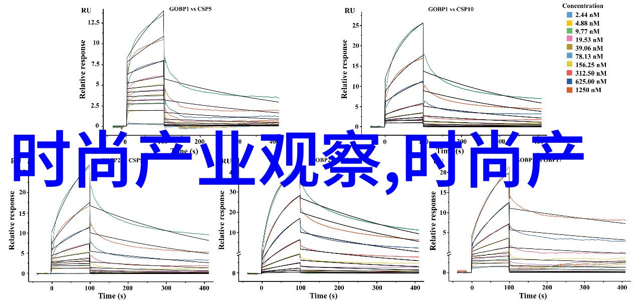 炸鸡美味诱人香脆炸鸡