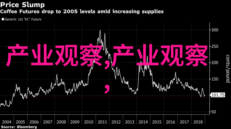 逆袭之300309从废弃代码到科技巨擘的奇迹