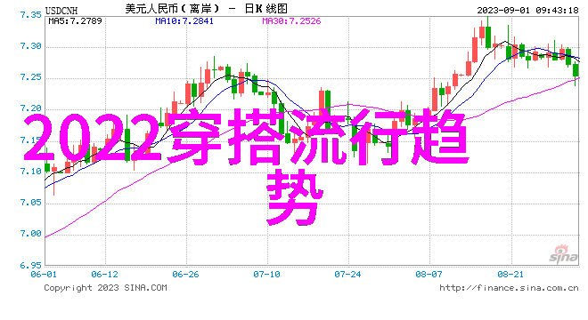 触发创新探索按钮背后的技术与设计艺术