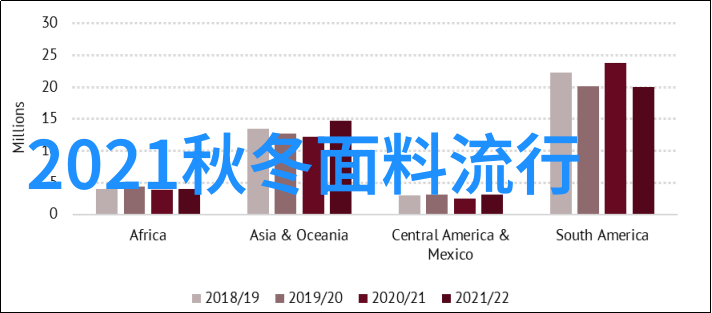 主题我是如何在Yoka女装找到了完美的时尚搭档的