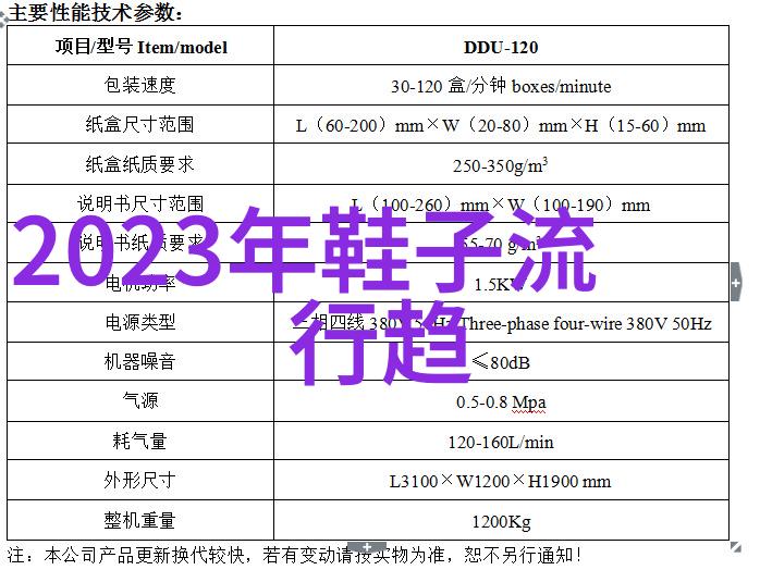 发型艺术2022年女孩减龄时尚趋势