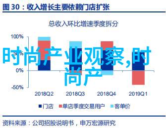 拒绝千篇一律潮流卫衣要这么搭RBD如何打破单调