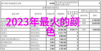 2022年流行发型大赏秀发新宠儿美丽无限可能