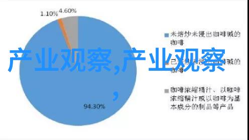 探究现代女性发型文化中的最洋气元素一种跨国比较分析