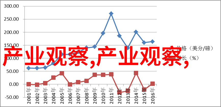 巴黎时装周的意大利风情雷内卡维利亚的魔力步伐