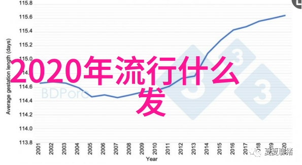 脸谱大师揭秘一张头像背后的亿万笑容