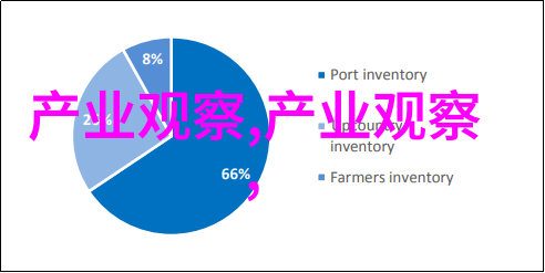 我要学美发美容从基础到精通的美妆之旅