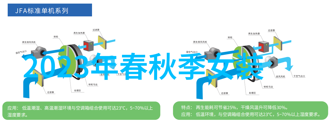 棕色系要怎么搭配才能穿出温柔又大方的气质呢