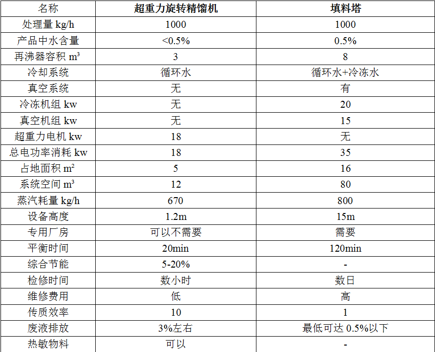 长发发型100种图片我来教你如何变身为街头时尚达人