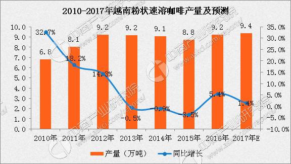 2023年最减龄颜色推荐温暖柔和的奶油色