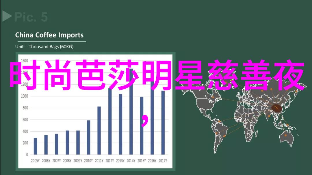 2024-2025秋冬时尚预报色彩搭配新趋势与流行服装亮点