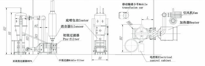 剪发技艺的学问探索理发师如何在短时间内掌握专业技能