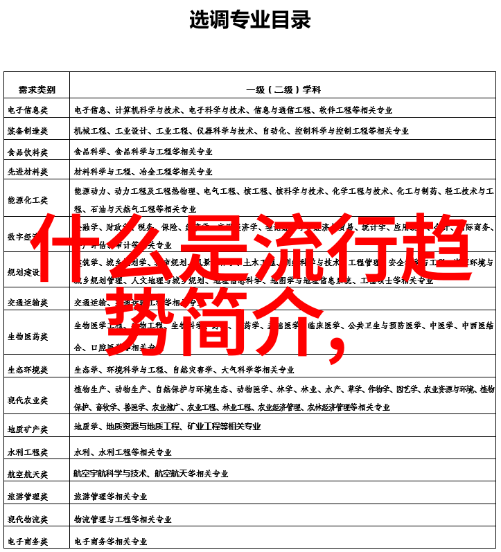 俄罗斯1317大但人文艺术我在莫斯科的那些意外发现从红场到现代艺术馆