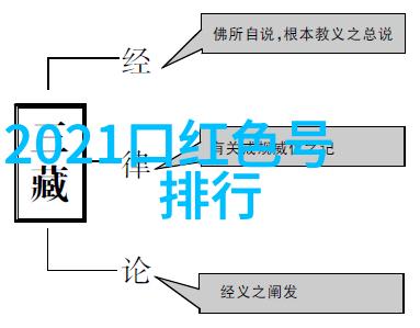 男装时尚趋势男士服饰的现代流行方向