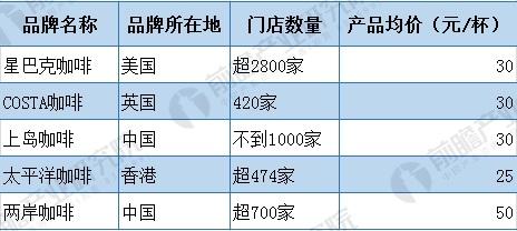 大学生男生服装搭配小鲜肉哪种风格更受欢迎