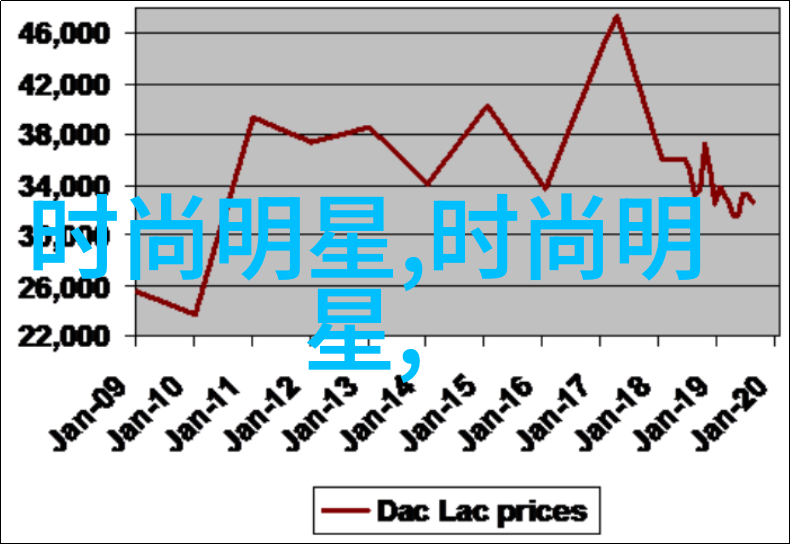 有没有控制近视的眼镜我是不是也能用眼镜来治近视了