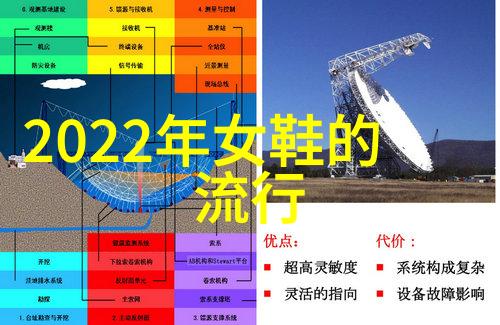 个性化追求自我表达的方式创意短款发式对于16-18岁女性