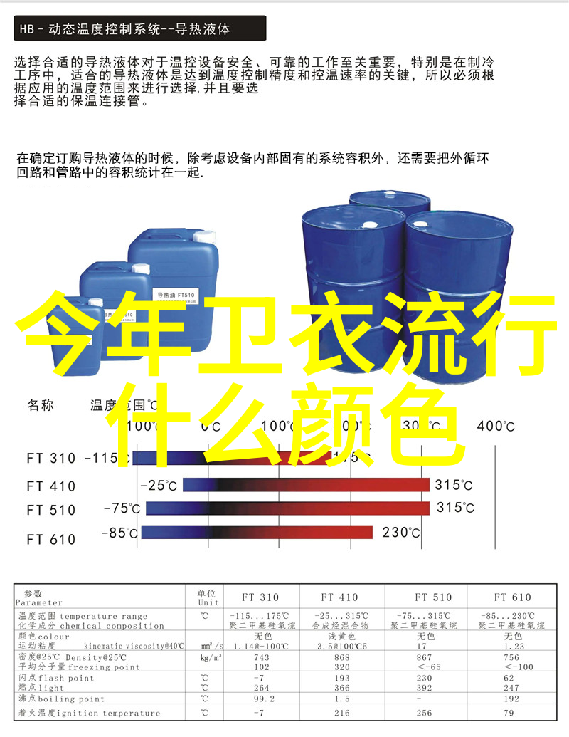 冬季时尚风向标2023年最火的五大颜色