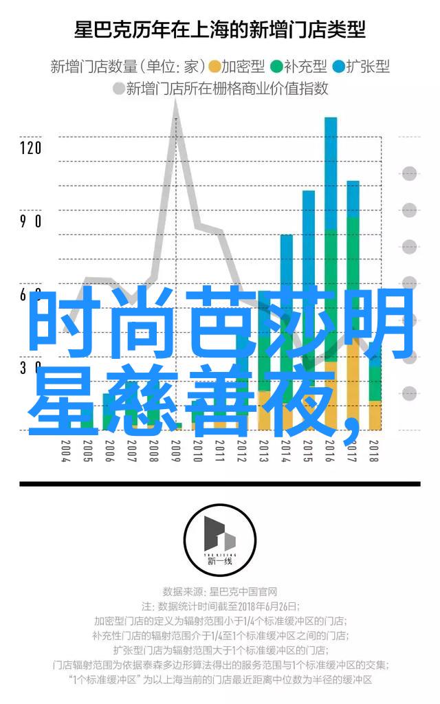 舞鞋里的秘密它们有时也想跳支华尔兹