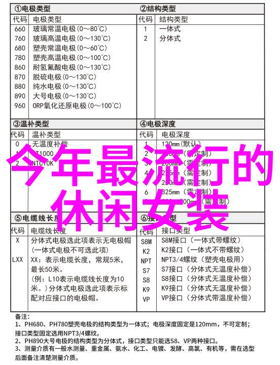 春夏时节色彩斑斓的生活艺术