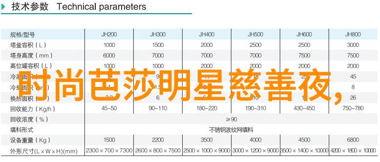 2023年最减龄的颜色青春时尚大赏