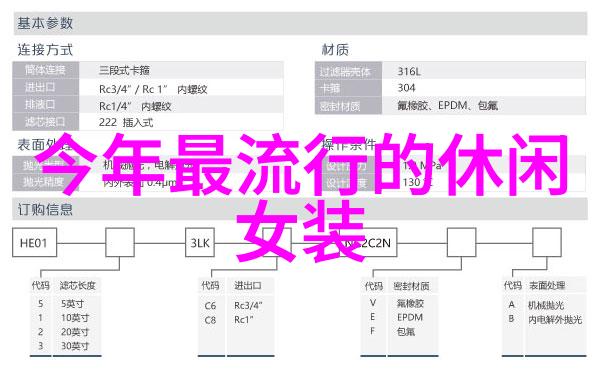 搭配技巧浅蓝色裙子与什么颜色的鞋子最合适