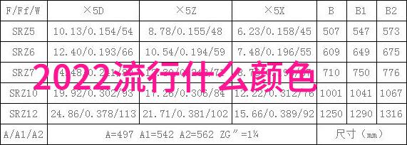 夏日新潮流2021年夏天最火的发型短发造型长发编织色彩染发