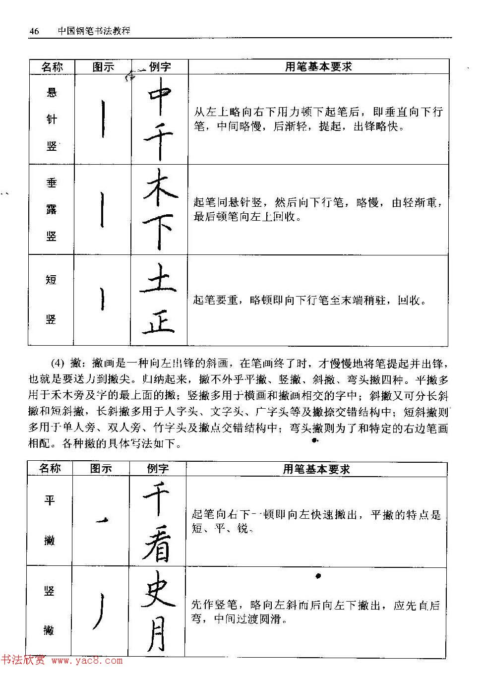 剪刀与梦想揭秘正规理发师培训学校的魅力