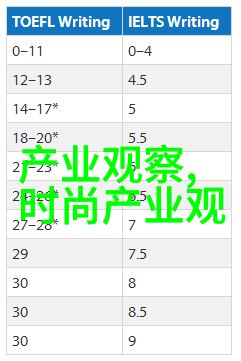 新手教你如何给老太太理发