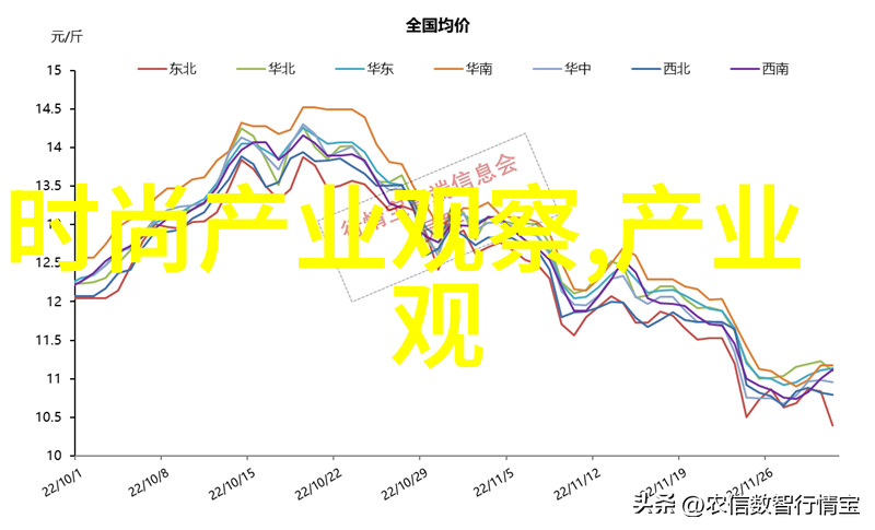 凉鞋夏夜的轻吟