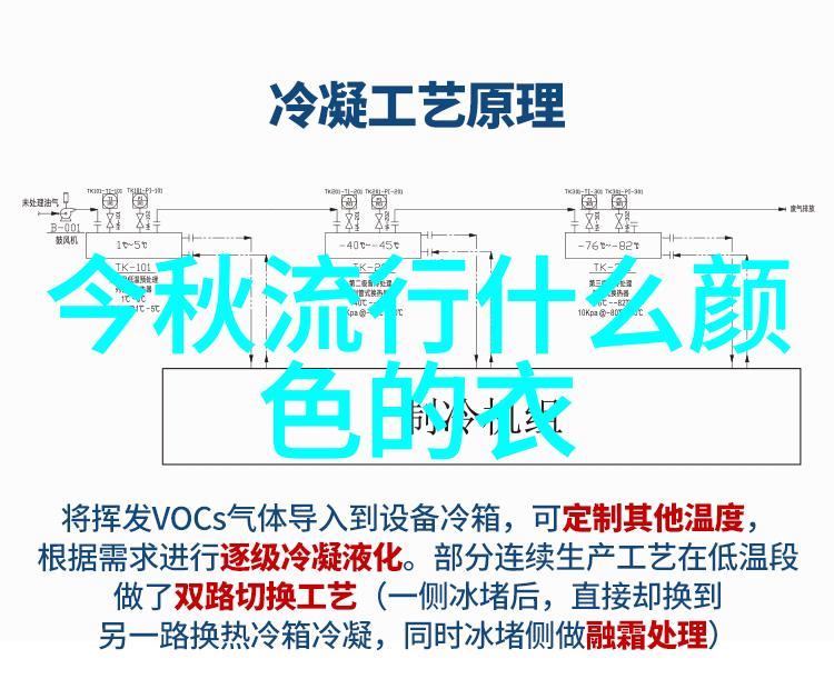 春季穿搭指南轻盈时尚的五大法则