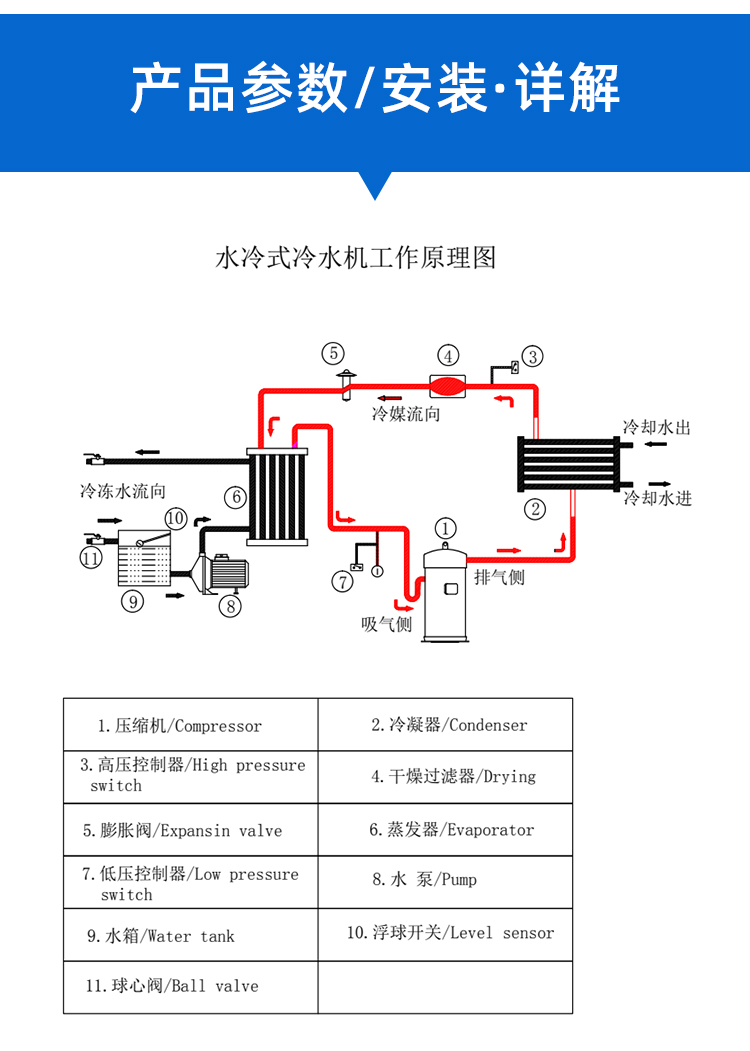 简单又好看的发型扎法美丽易行发型设计