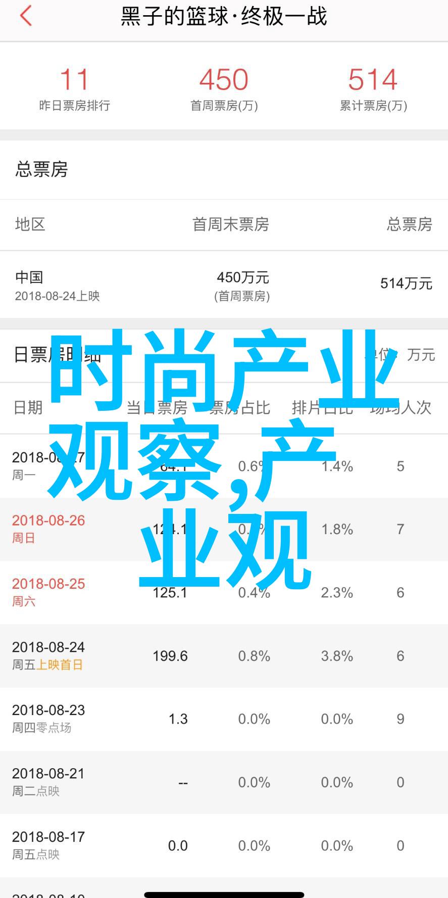 2021秋冬季流行元素我来盘点这些让你酷炫的时尚趋势