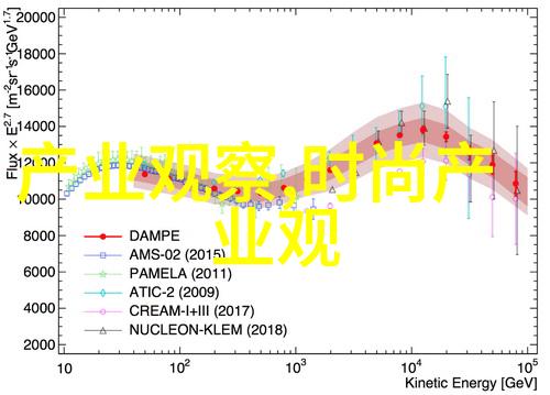 穿着这几种颜色的衣服能让我们更符合当下的时尚审美标准吗