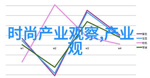 女孩们的时尚秘诀探索减龄魔法之短发与精选发型图片集