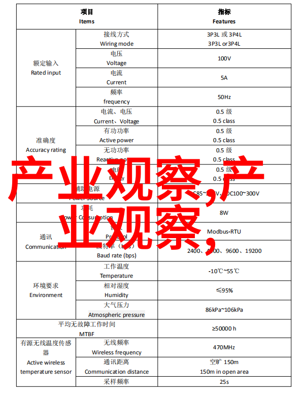 0基础学美发需要多久-从零到精通美发行业入门的时间线与建议