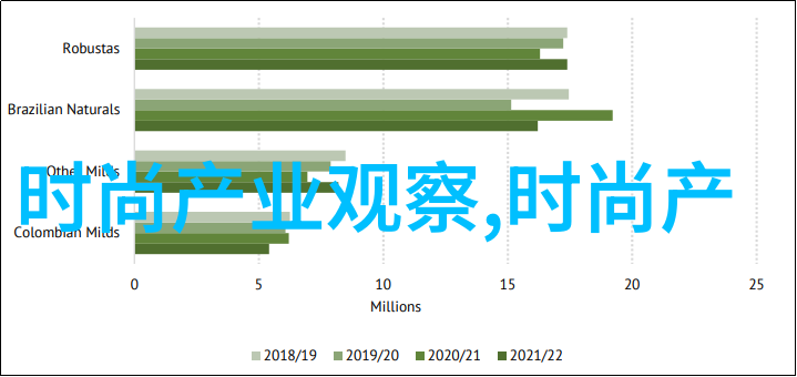 侏儒vodafonewifi-小个子的大世界侏儒如何利用Vodafone WiFi技术扩展生活空间