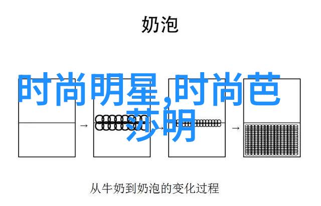 视客网 美瞳探索美丽新维度的智能眼影推荐系统