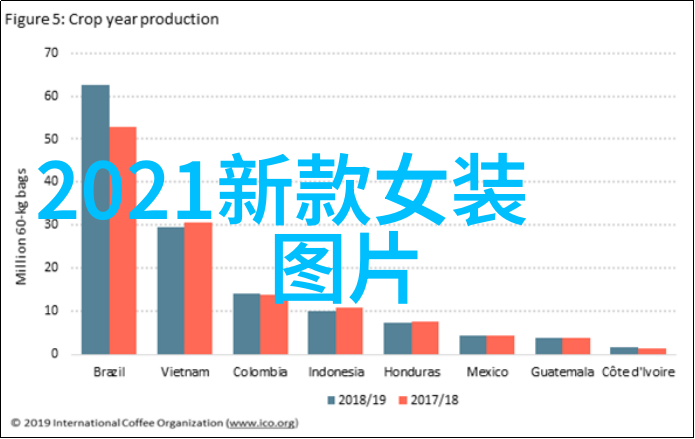 用我的手指搅乱吧未增删视频-触摸屏幕重塑记忆一段关于动态视频的独特探索