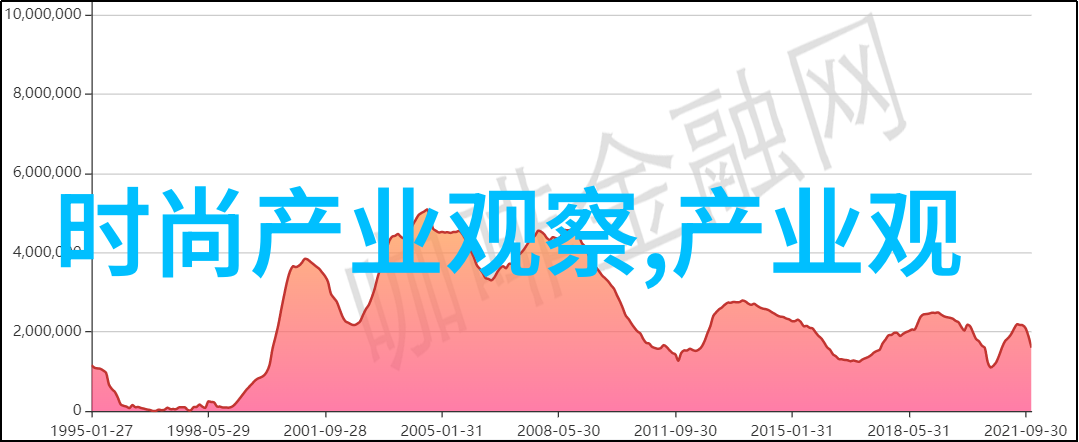 男士自己理发教程图解-自信的剪刀一学就会的男士自理发技巧图解指南