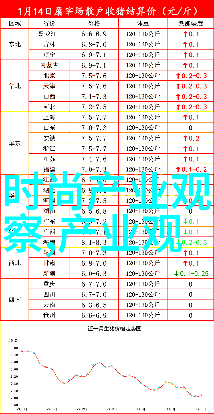 绿意盎然的成熟JEALOUSVUE的故事