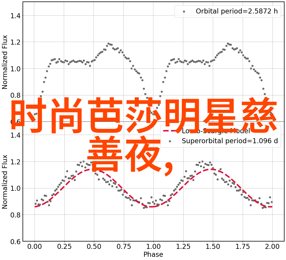 我来帮你看看一张加长林肯的图片让我的心跳加速了